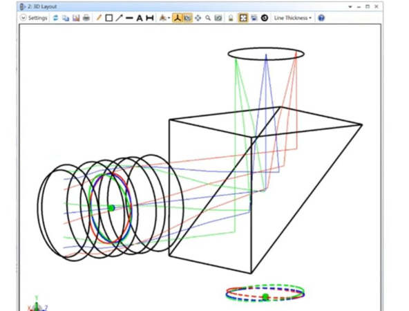 ansys有哪些功能模块